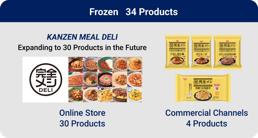 The KANZEN MEAL Series: 34 Frozen Products