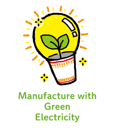 Manufacture with Green Electricity
