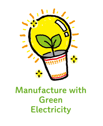 Manufacture with Green Electricity
