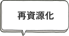 再資源化
