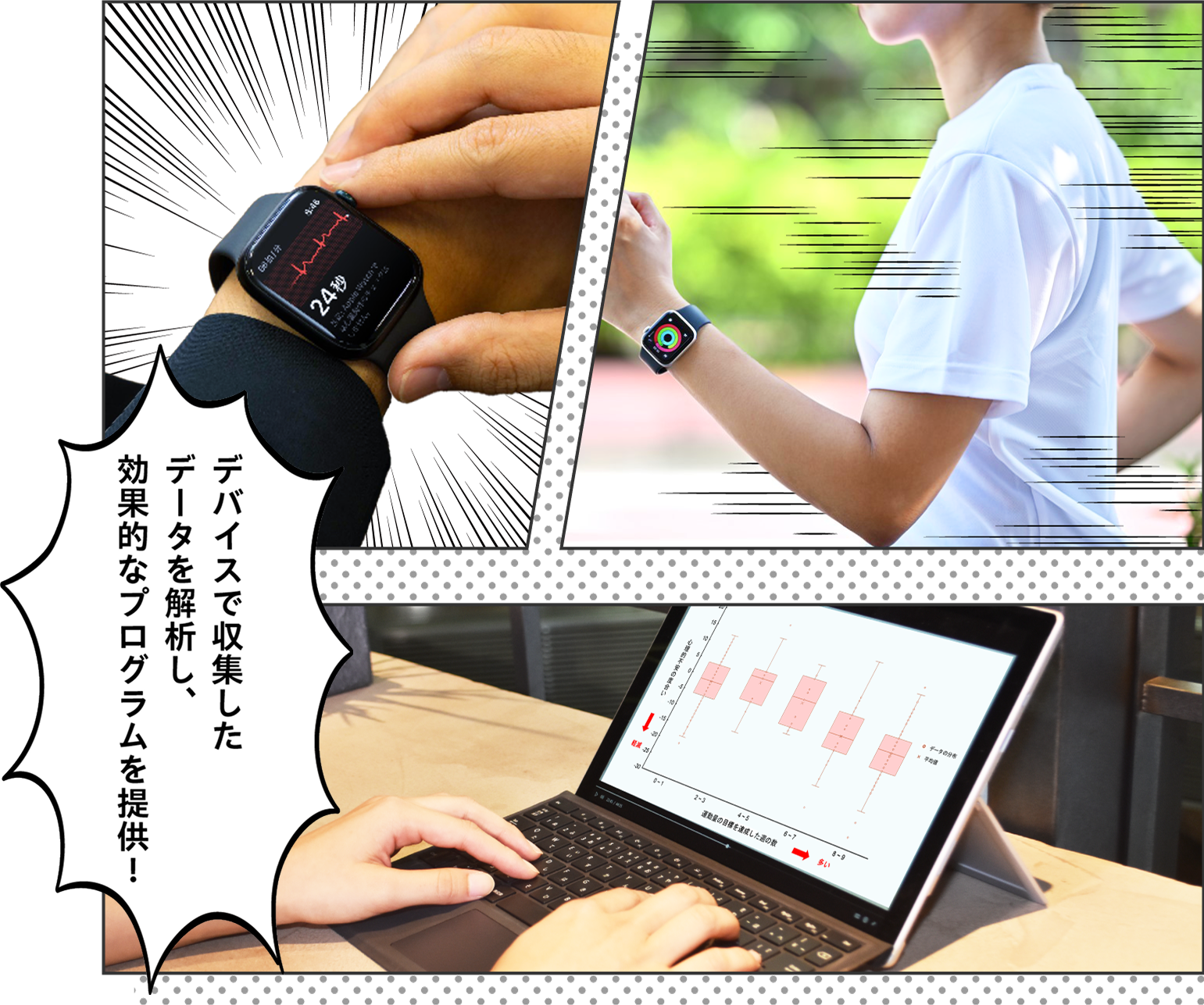 デバイスで収集したデータを解析し、効果的なプログラムを提供！