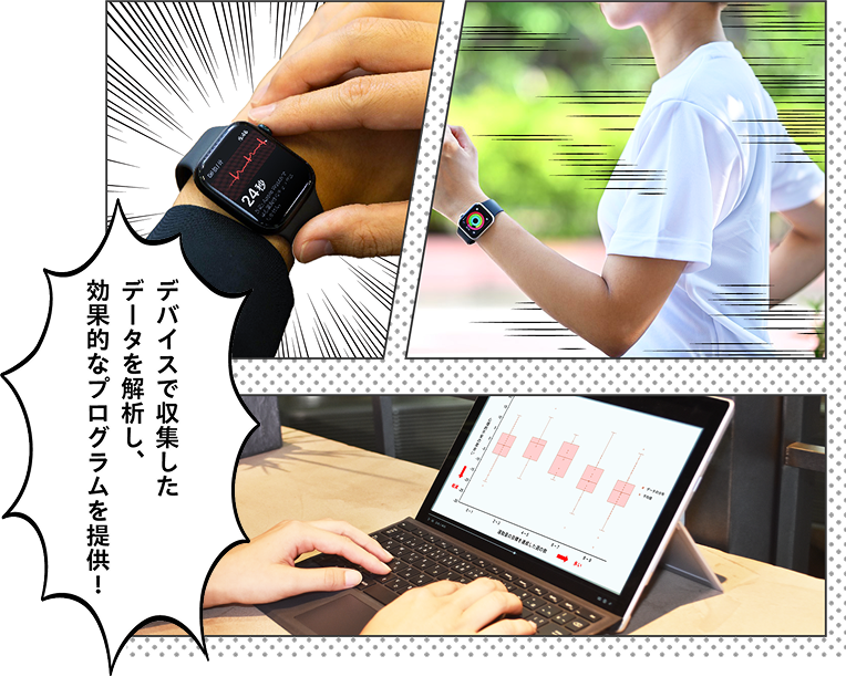 デバイスで収集したデータを解析し、効果的なプログラムを提供！