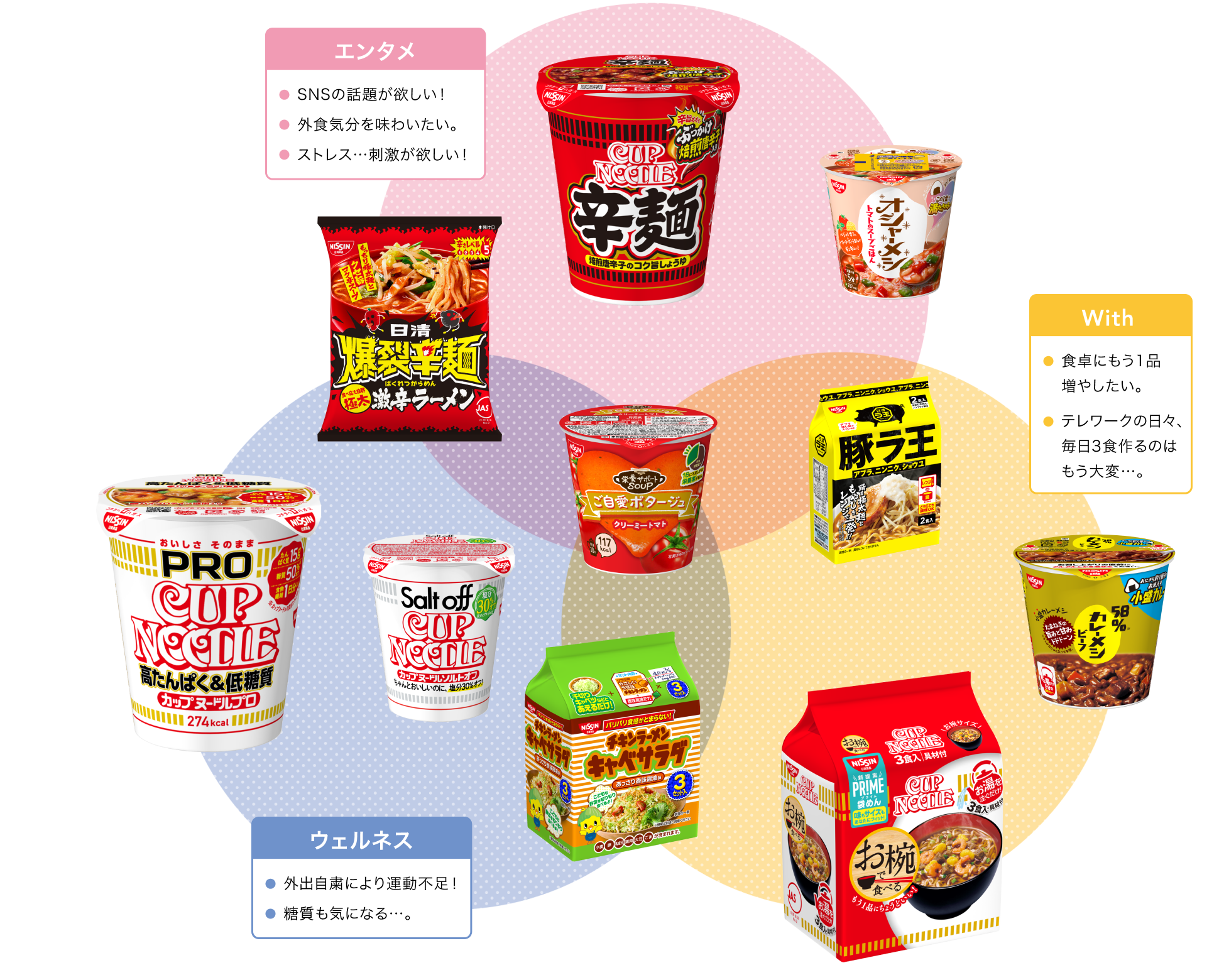 ユーザーの位置、アクティビティ、時間帯に基づいてコンテンツをストリーミングする Google Play Music の改良版