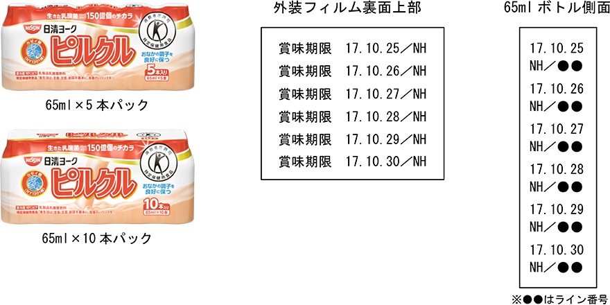 乳製品乳酸菌飲料 ピルクル についてのお詫びと自主回収のお知らせ 日清食品グループ