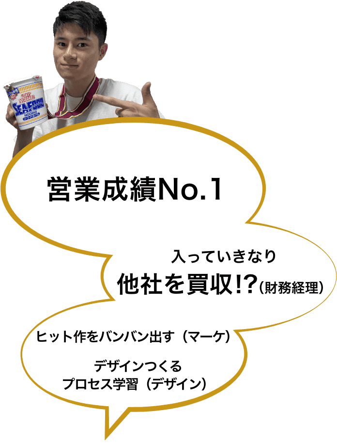 営業成績No.1 入っていきなり他社を買収！？(財務経理)