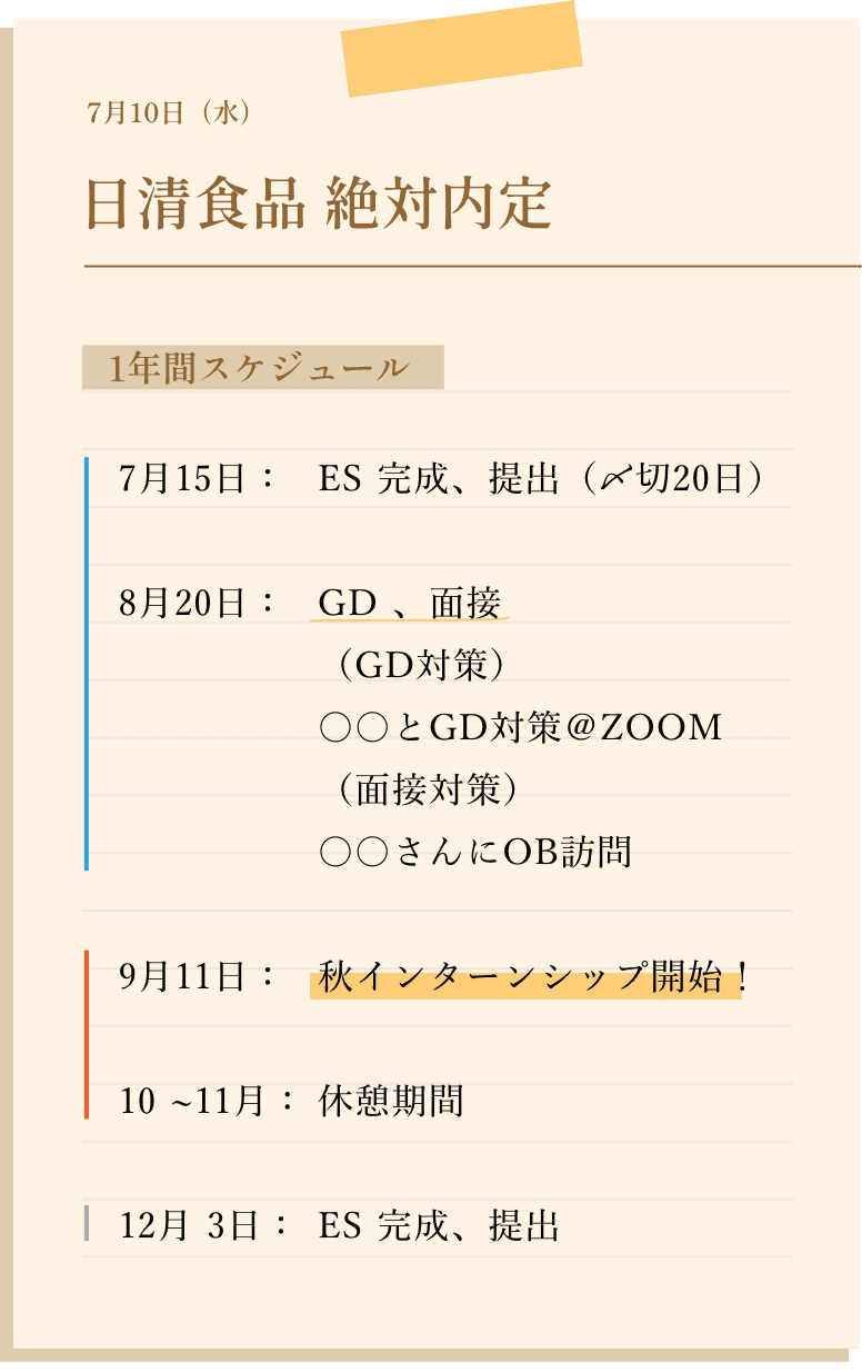 7月10日（水）日清食品 絶対内定 1年間スケジュール7月15日：ES 完成、提出（〆切20日）8月20日：GD 、面接（GD対策）○○とGD対策＠ZOOM（面接対策）○○さんにOB訪問 9月11日：秋インターンシップ開始！10 ~11月：休憩期間 12月 3日：ES 完成、提出