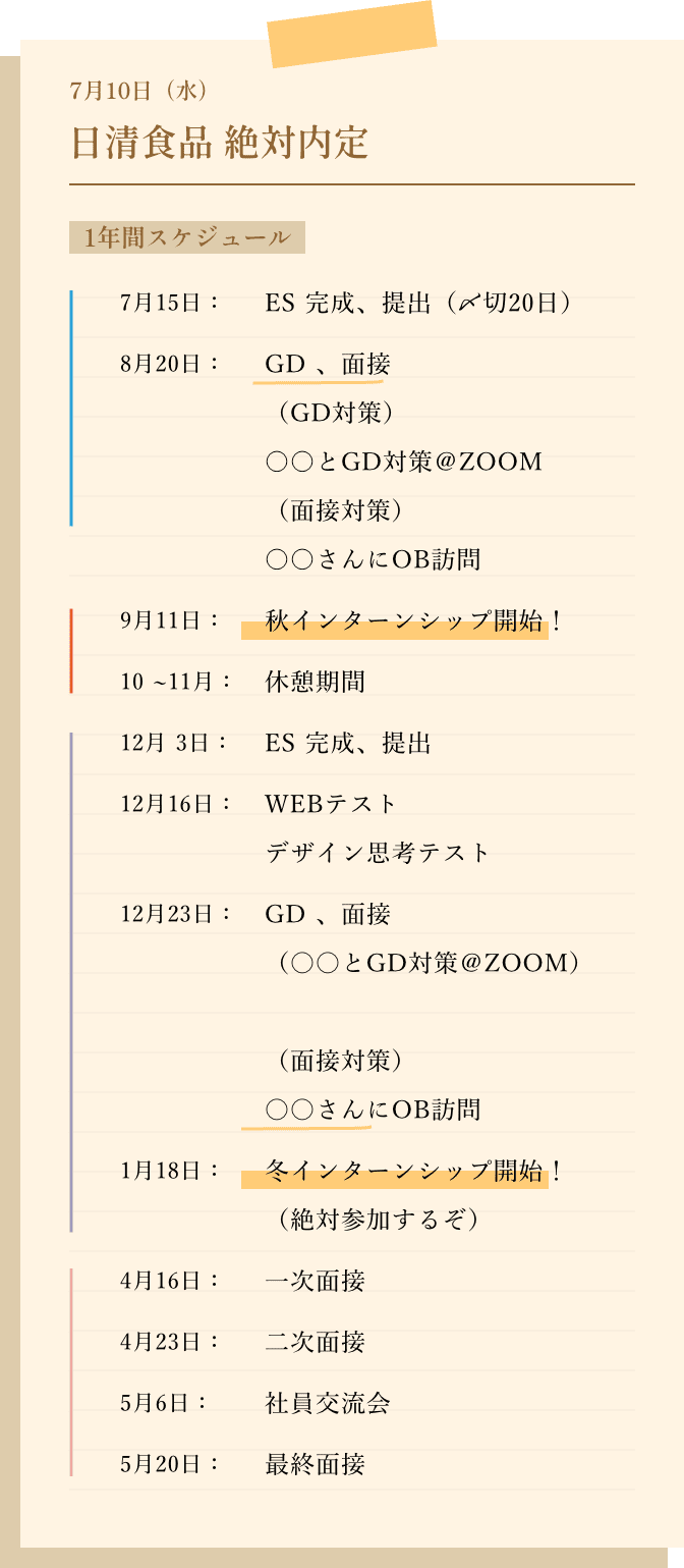 7月10日（水）日清食品 絶対内定 1年間スケジュール7月15日：ES 完成、提出（〆切20日）8月20日：GD 、面接（GD対策）○○とGD対策＠ZOOM（面接対策）○○さんにOB訪問 9月11日：秋インターンシップ開始！10 ~11月：休憩期間 12月 3日：ES 完成、提出 12月16日：WEBテスト デザイン思考テスト 12月23日：GD 、面接　（〇〇とGD対策＠ZOOM）（面接対策）〇〇さんにOB訪問 1月18日：冬インターンシップ開始！（絶対参加するぞ）4月16日：一次面接 4月23日：二次面接 5月6日：社員交流会 5月20日：最終面接