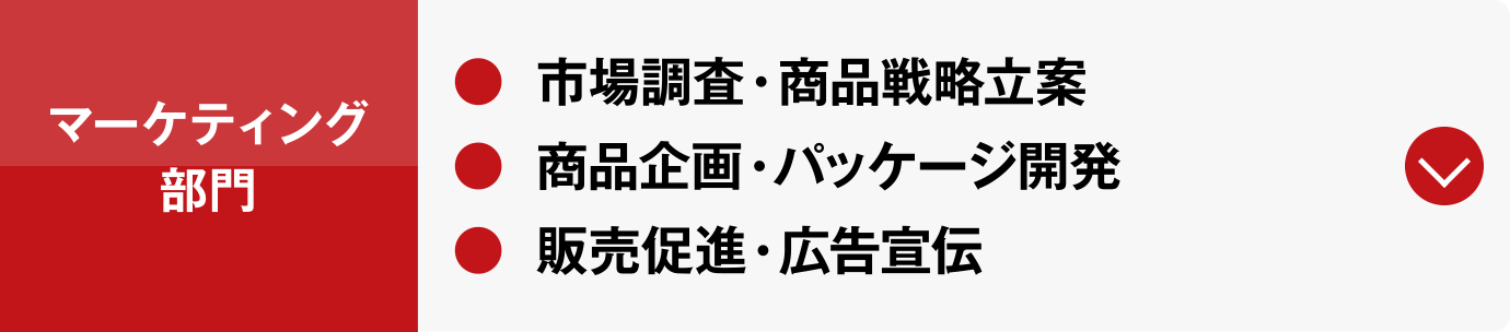 マーケティング部門