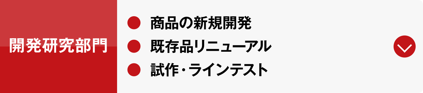 開発研究部門