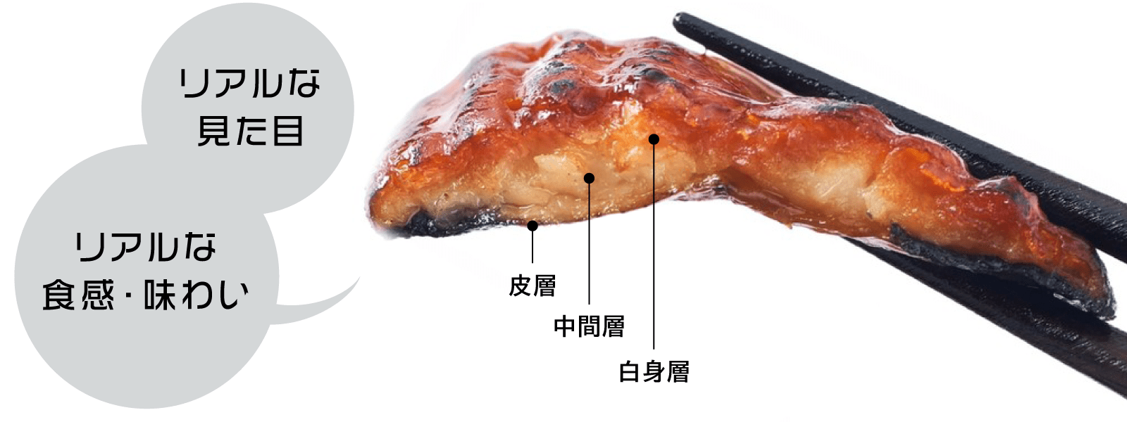リアルな見た目 リアルな食感・風味 皮層 中間層 白身層